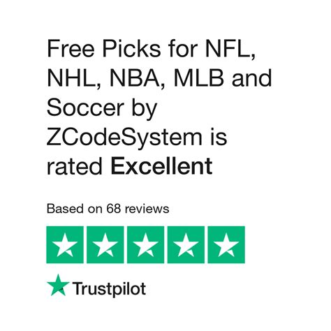 buy zcodesystem com members|Read Customer Service Reviews of zcodesystem.com .